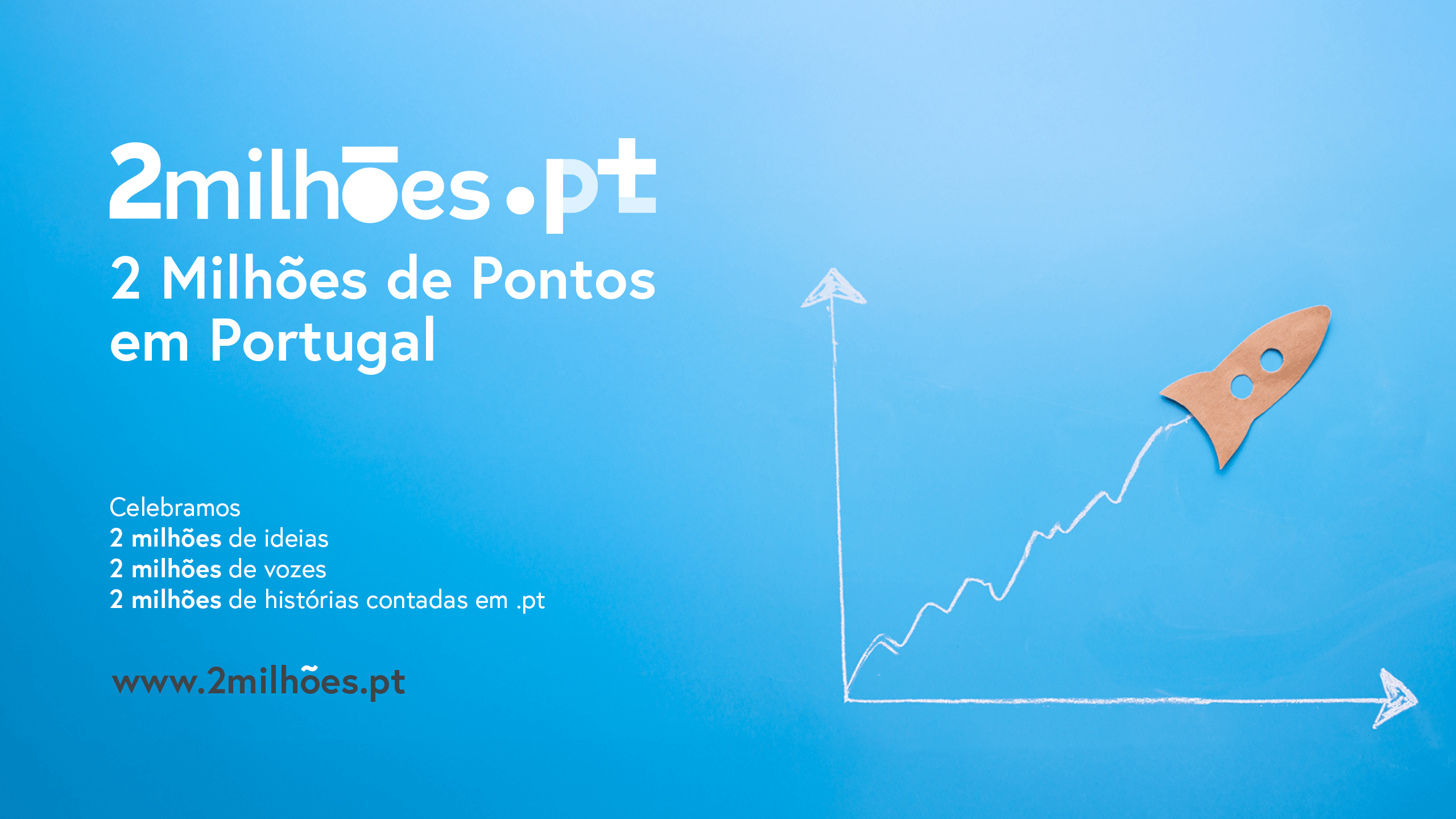 2 milhoes.pt